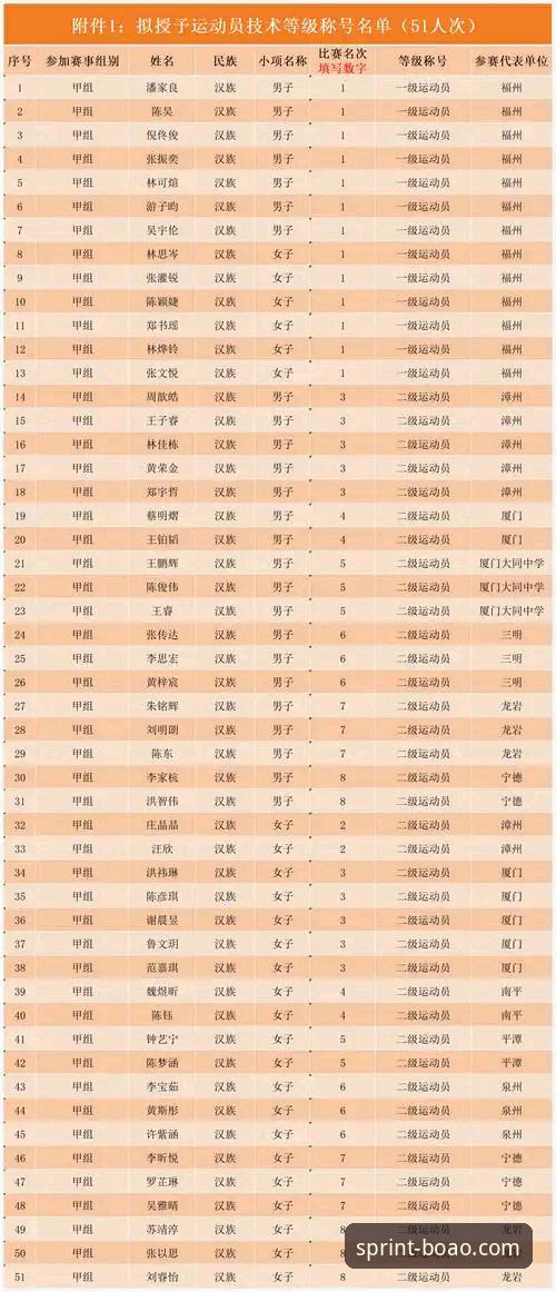 博澳体育最新版本更新了什么？为什么技术评测员推荐立即升级？
